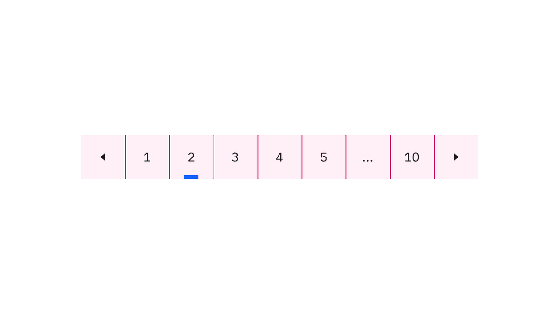 Clickable areas within the pagination nav variant